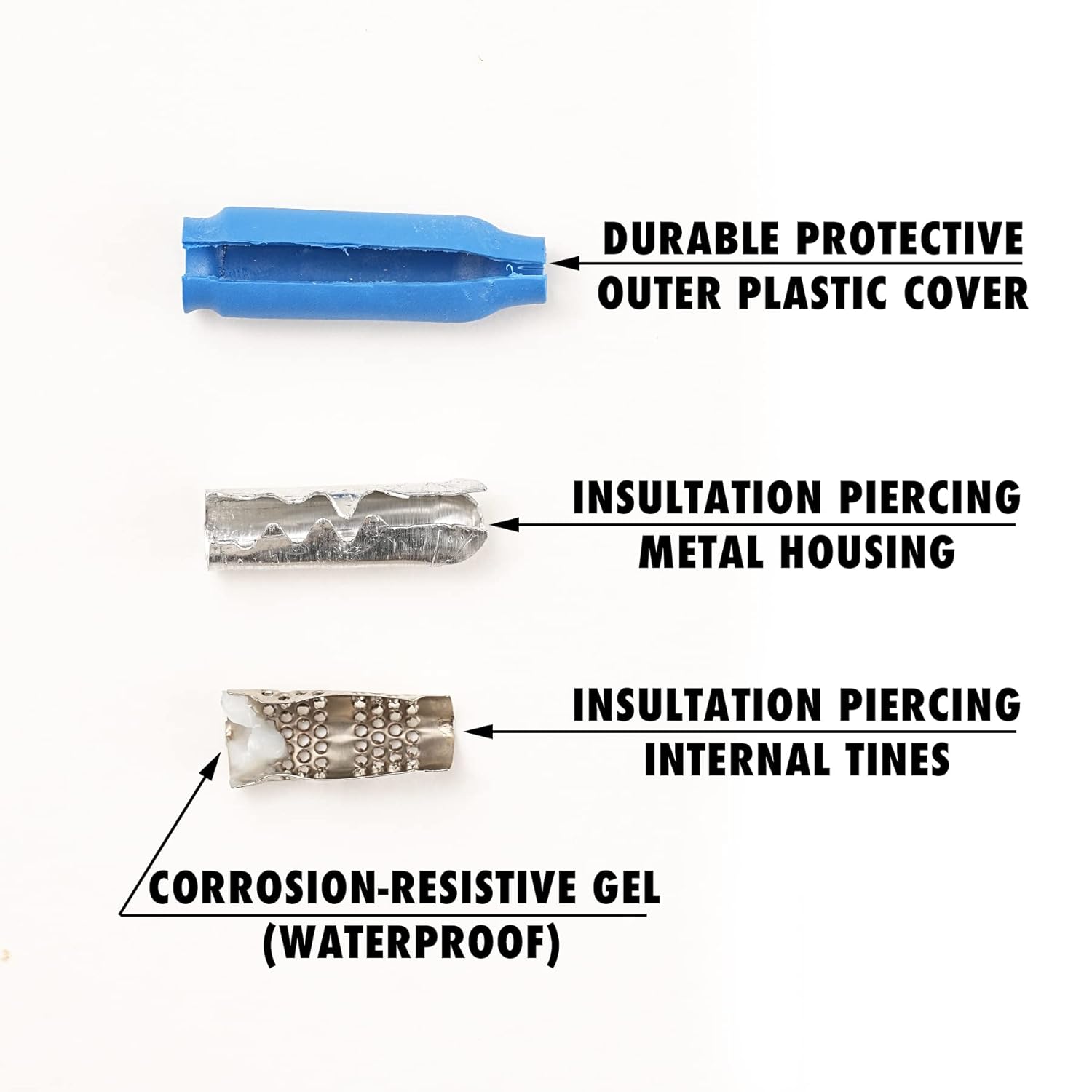 Blue B-Connector Anatomy